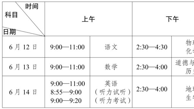 拜仁CEO：未来几周会处理基米希等人的未来 德甲会师决赛会很精彩