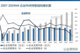 爱德华兹：唐斯和戈贝尔惩罚了对面的小阵容